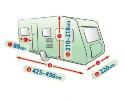Asuntovaunun kokopeite 425-450 cm