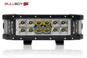 ATV led-lisävalopaneeli Sideshooter lämmityksellä