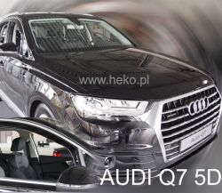 Audi Q7 2016- tuuliohjaimet