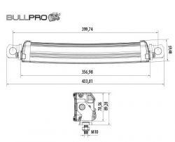 Led-työvalopaneeli Bullpro 120W 300444