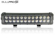 Led-työvalopaneeli Bullpro 120W 300444