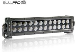 Led-työvalopaneeli Bullpro 120W 300444