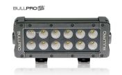 Led-työvalopaneeli Bullpro 60W 300443