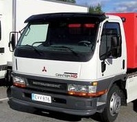 Aurinkolippa Mitsubishi Canter 1997-2005