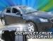 Chevrot Cruze tuuliohjaimet