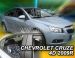 Chevrot Cruze tuuliohjaimet