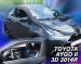 Citroen C1 2014- tuuliohjaimet