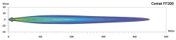 Hella Comet FF 200 kaukovalosarja