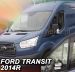 FORD TRANSIT 2014- tuuliohjaimet