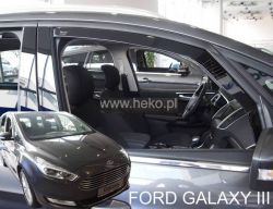 Ford Galaxy tuuliohjaimet