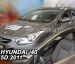 Tuuliohjaimet HYUNDAI i40 4/5d 2011-