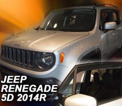 Tuuliohjaimet JEEP Renegade 5d 2014-