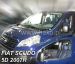 CITROEN Jumpy II 2007-16 tuuliohjaimet 