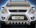 Eu-valoteline alleajosuojalla Ford Kuga 2008-13