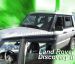 Tuuliohjaimet LAND ROVER Discovery II 5d 1999-2004