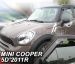 Tuuliohjaimet MINI Cooper 5d 2011-2014