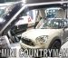 Tuuliohjaimet MINI Countryman F60 II 5d 2017-