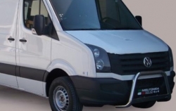 EU-valoteline VW Crafter 2011-