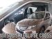 Tuuliohjaimet MITSUBISHI Eclipse Cross 5d 2018- 
