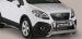 EU-valoteline Opel Mokka EC/SB/318/IX 2012-16
