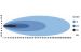 OPTIBEAM Super Captain Dual 1000 Curved 