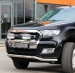 Ford Ranger 2016-19 pieni valoteline