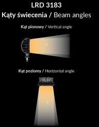 Raptor LRD 3183 työvalo sininen