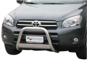 EU-valoteline Toyota Rav4 2006-2009