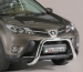 Eu-valoteline Toyota Rav4 2013- EC/SB/345/IX