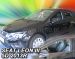 Tuuliohjaimet SEAT Leon II-III 2013-2020 Cupra