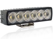 BULLPRO SPECTRUM SLIM 12 työvalo