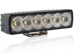 BULLPRO SPECTRUM SLIM 12 työvalo