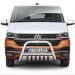 VW T6.1 eu-valoteline alleajosuojalla