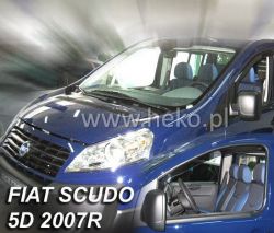 Tuuliohjaimet TOYOTA ProAce I 2013-2016