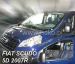 Tuuliohjaimet TOYOTA ProAce I 2013-2016