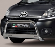 EU-valoteline Toyota Proace 2014-15