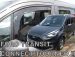 FORD Transit Connect / Tourneo II 2/5d 2014- tuuliohjaimet