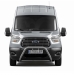 EU-valoteline Ford Transit 2014-