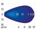LED-työvalo 300335
