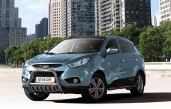 Eu-valoteline alleajosuojalla Hyundai IX35 2009-