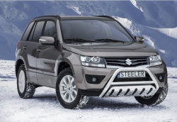 Eu-valoteline alleajosuojalla Suzuki Grand Vitara 2012-