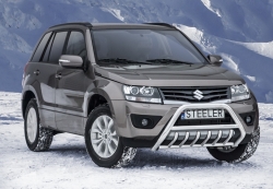 Eu-valoteline hampailla Suzuki Grand Vitara 2012-