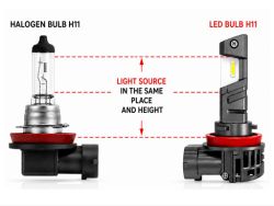 Led-poltin H11 2 kpl laillinen R37 hyväksytty