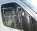 Tuuliohjaimet VOLKSWAGEN Crafter 2006-2017