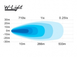 W-light Lightning 175 led-kaukovalo NS3809