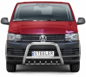 VW T6 eu-valoteline hampailla 2015-19