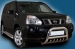 Eu-valoteline hampailla Nissan X-Trail 2010-2012