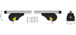 Taakkateline kattokaiteisiin Yuro alu M 120 cm